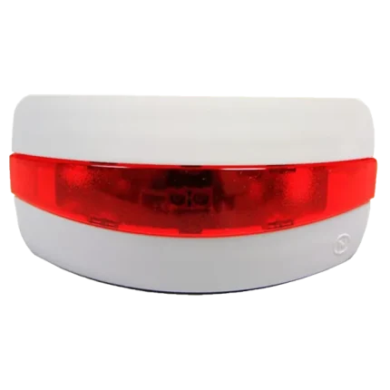 Indicateur d'action - INDICATOR